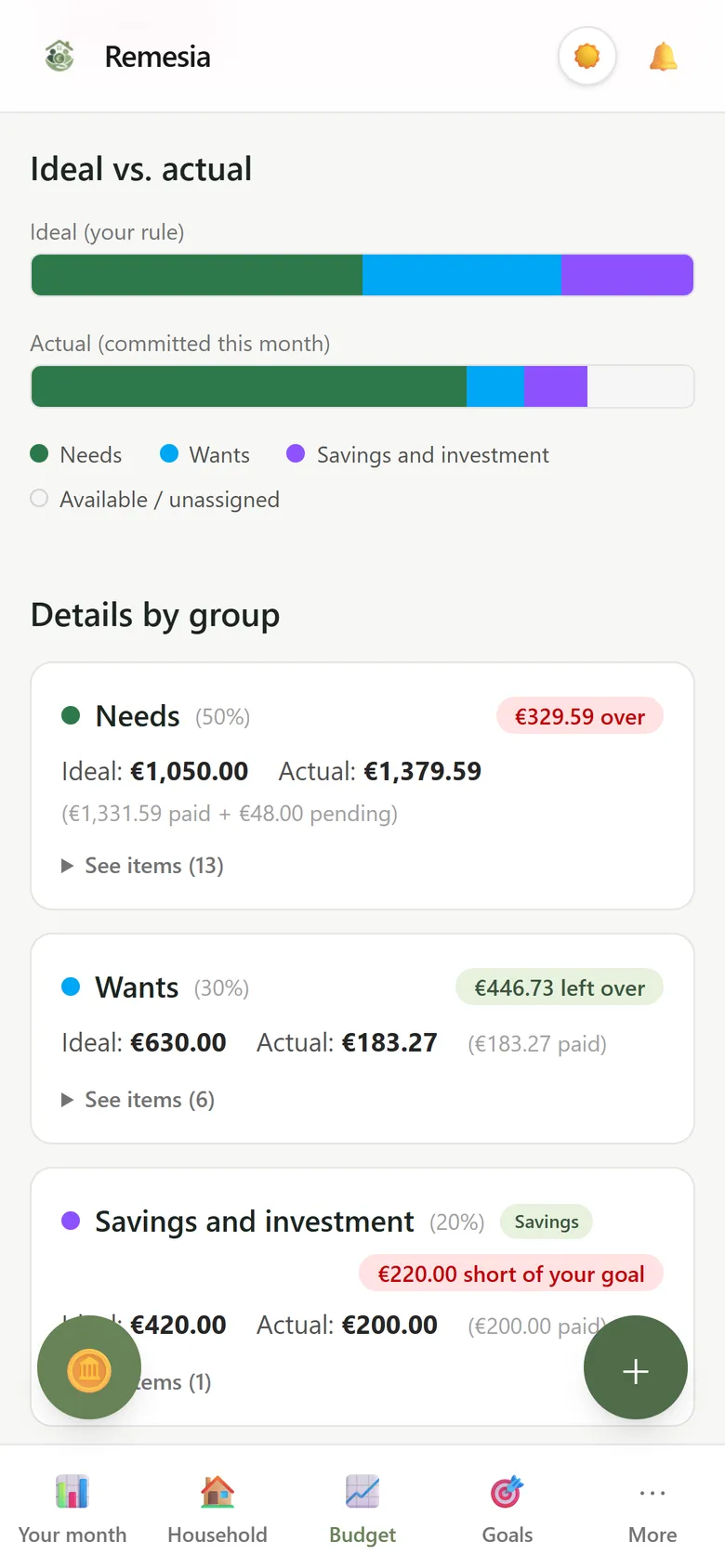 Budget with the 50/30/20 rule compared with the month’s spending