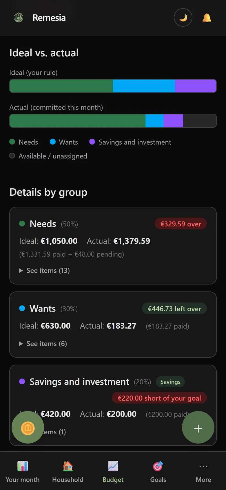 Budget with the 50/30/20 rule compared with the month’s spending