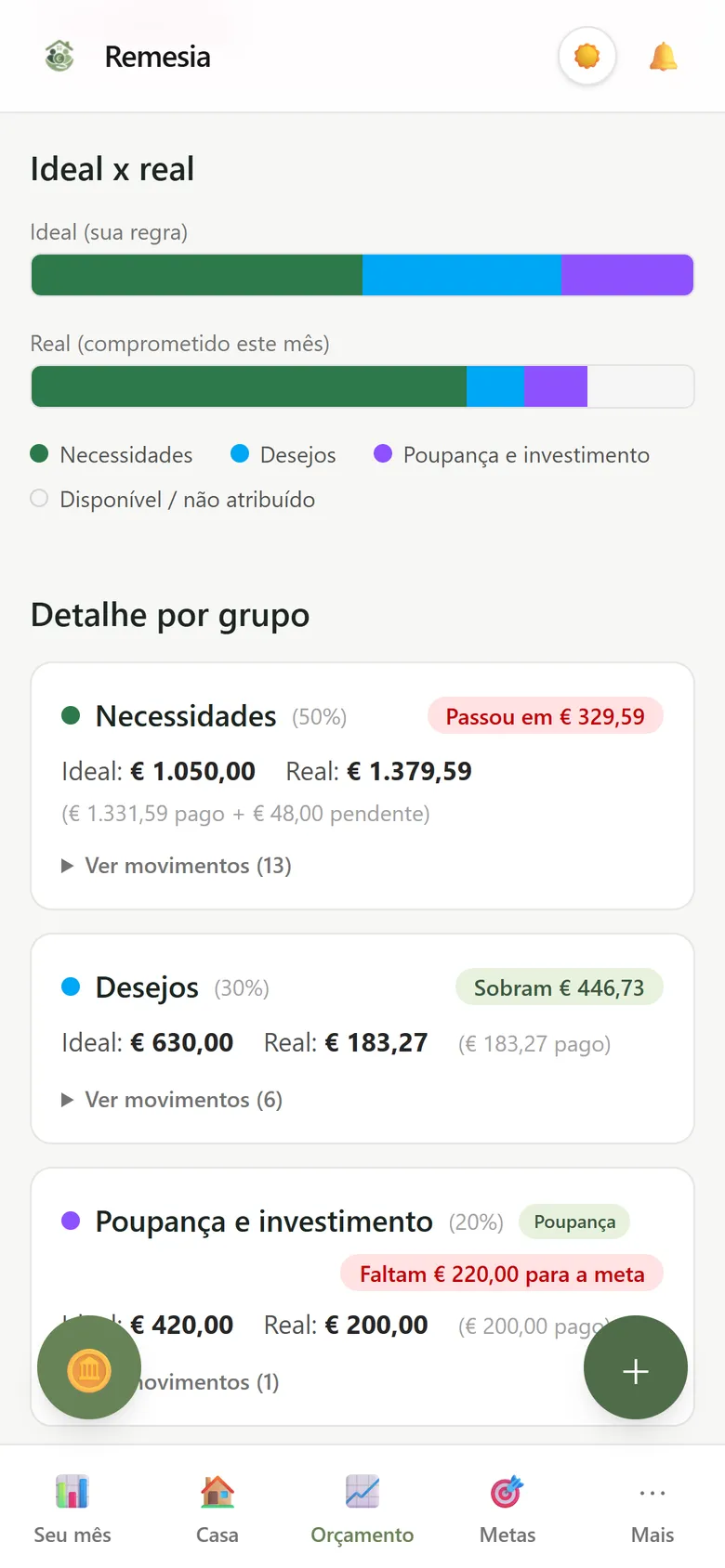 Orçamento com a regra 50/30/20 comparada com o gasto do mês