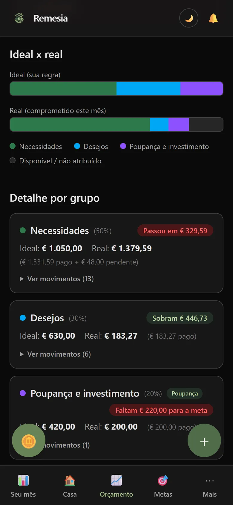 Orçamento com a regra 50/30/20 comparada com o gasto do mês